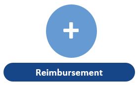 Reimbursement Reimbursement