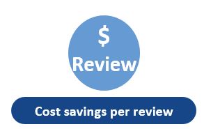 Review Review